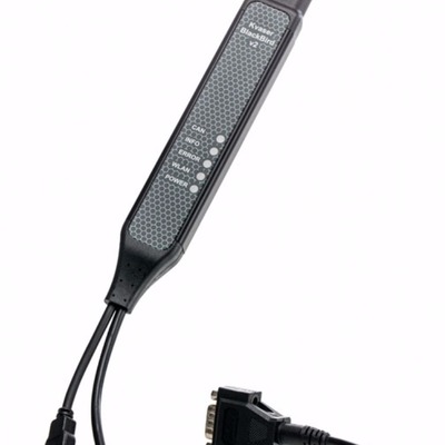 汽車通訊產(chǎn)品